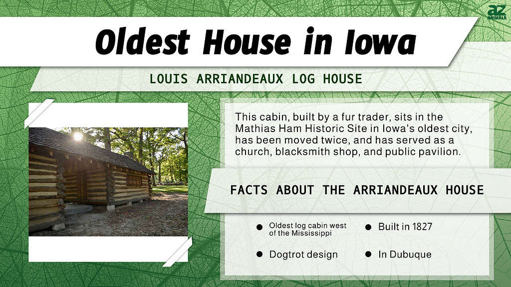 "Oldest" Infographic for the oldest log cabin in Iowa.