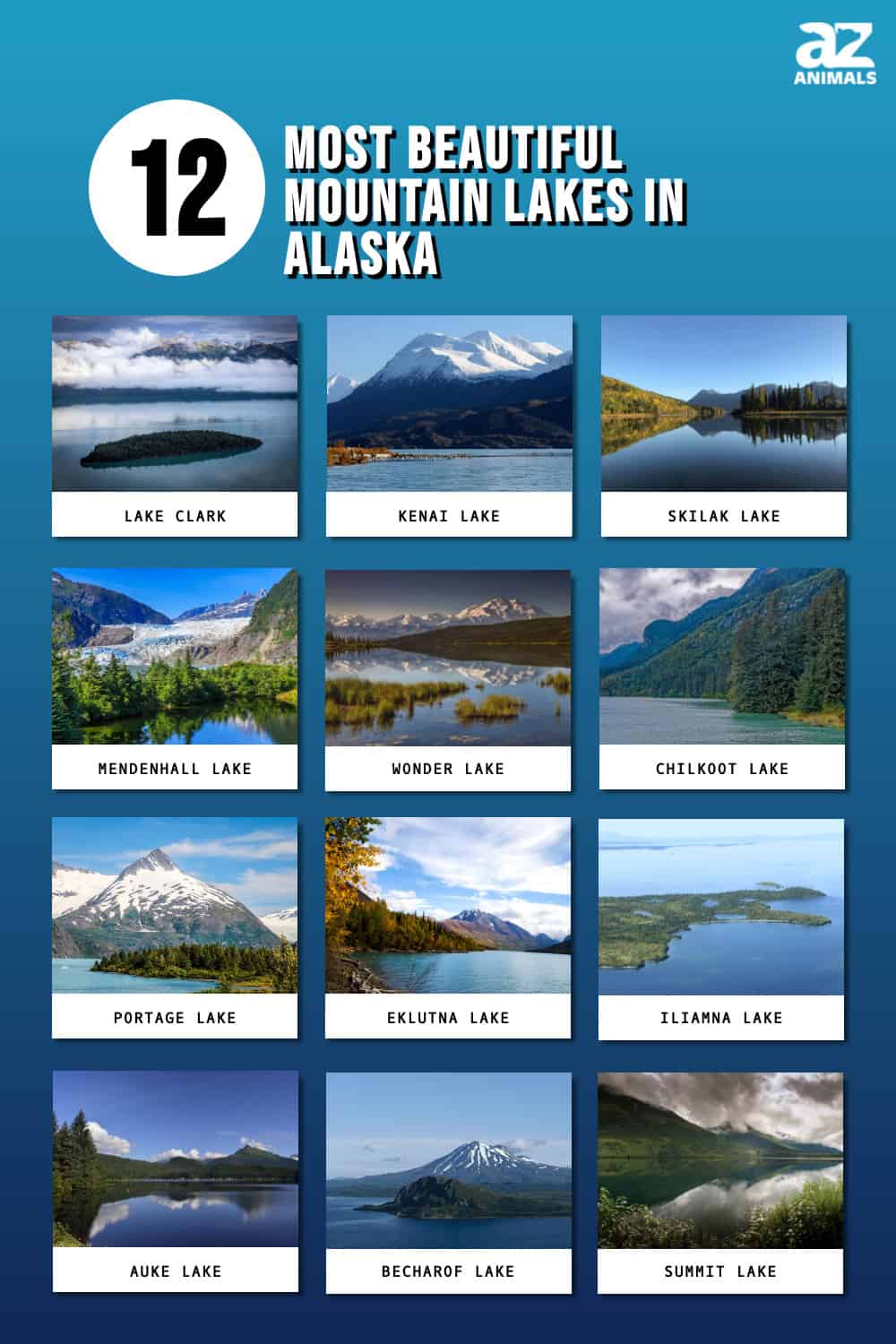 The 12 Most Beautiful Mountain Lakes in Alaska AZ Animals
