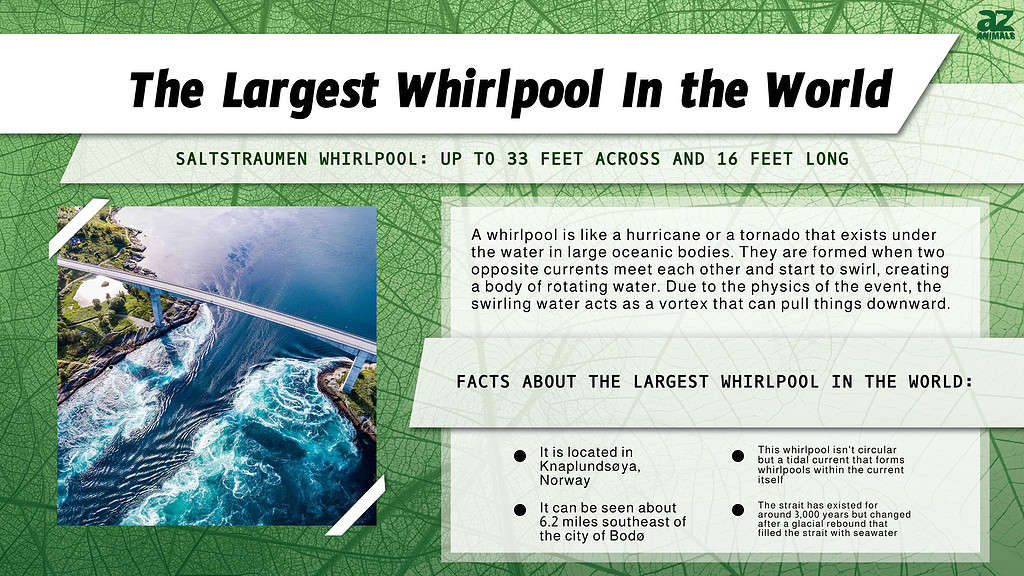 The BIGGEST Whirlpools Of All Time 