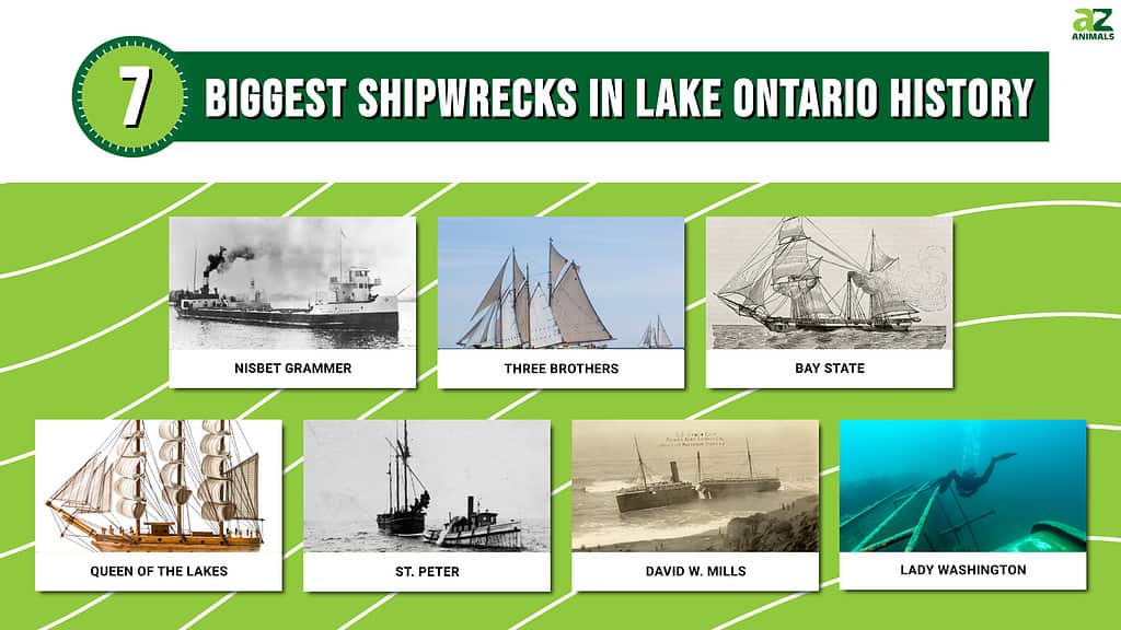 The 7 Biggest Shipwrecks in Lake Ontario History