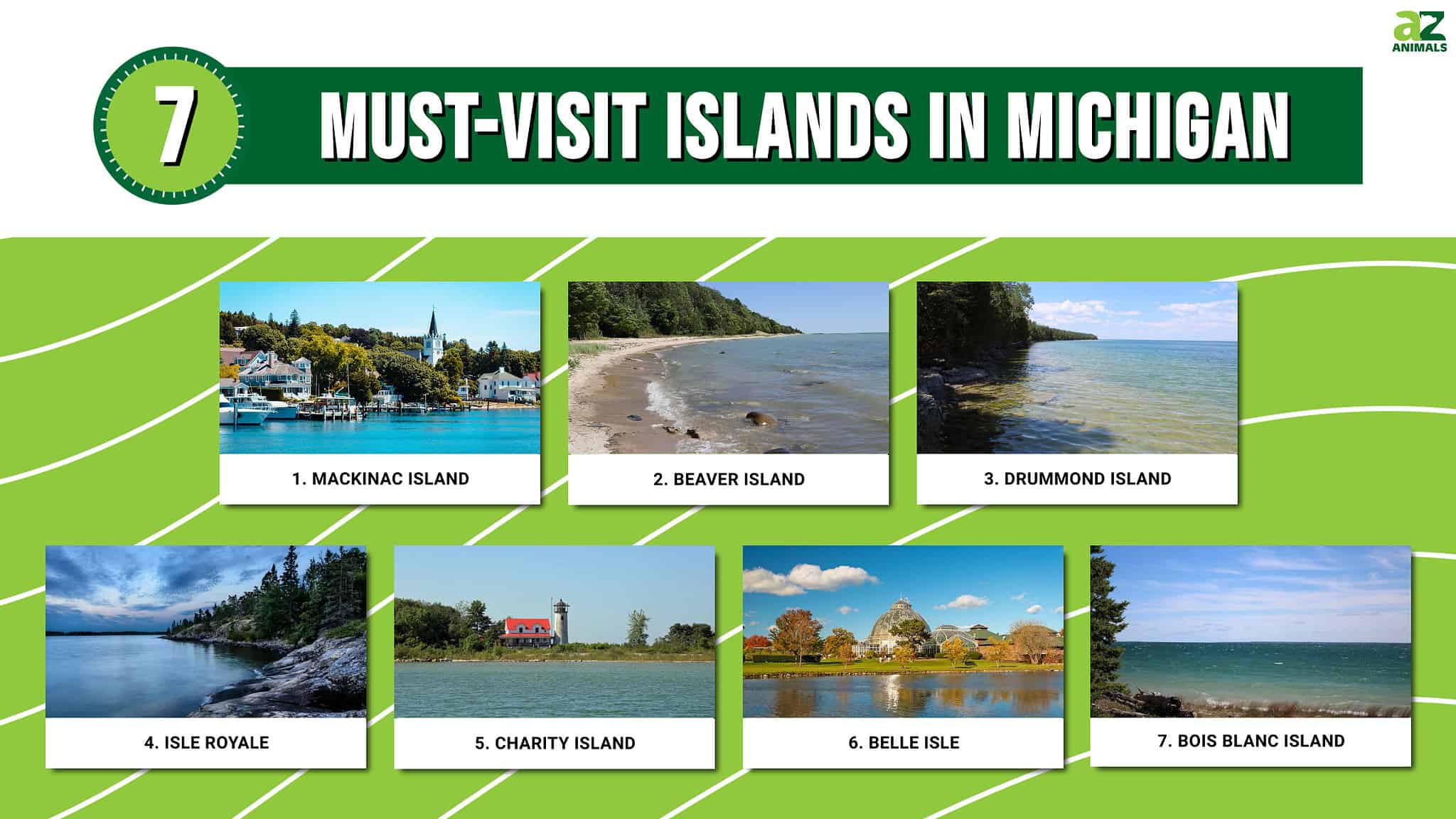 best michigan islands to visit