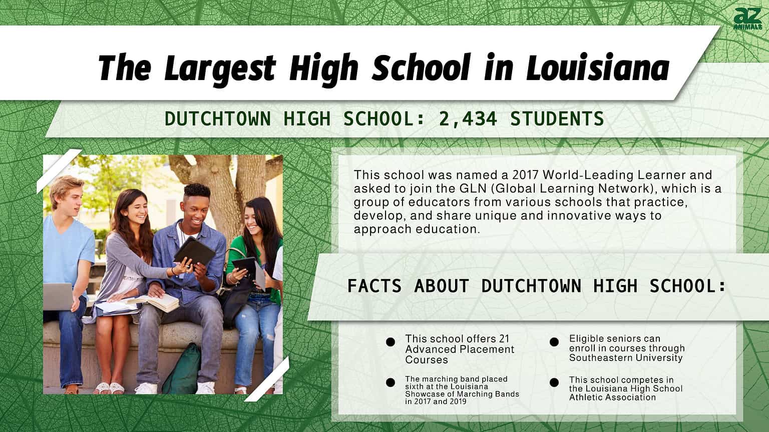 Discover The Largest High School In Louisiana (And Notable Alums) - A-Z ...