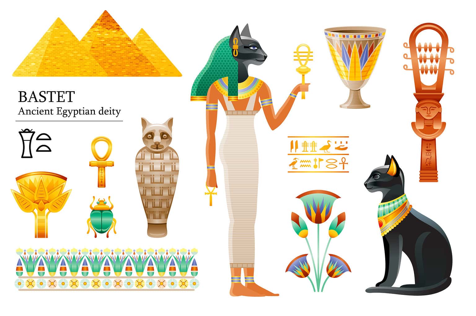 190 Great Egyptian Cat Names and Their Meanings