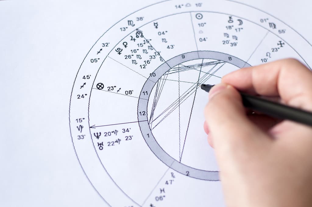 Astrological chart. man creates a natal chart. horoscope