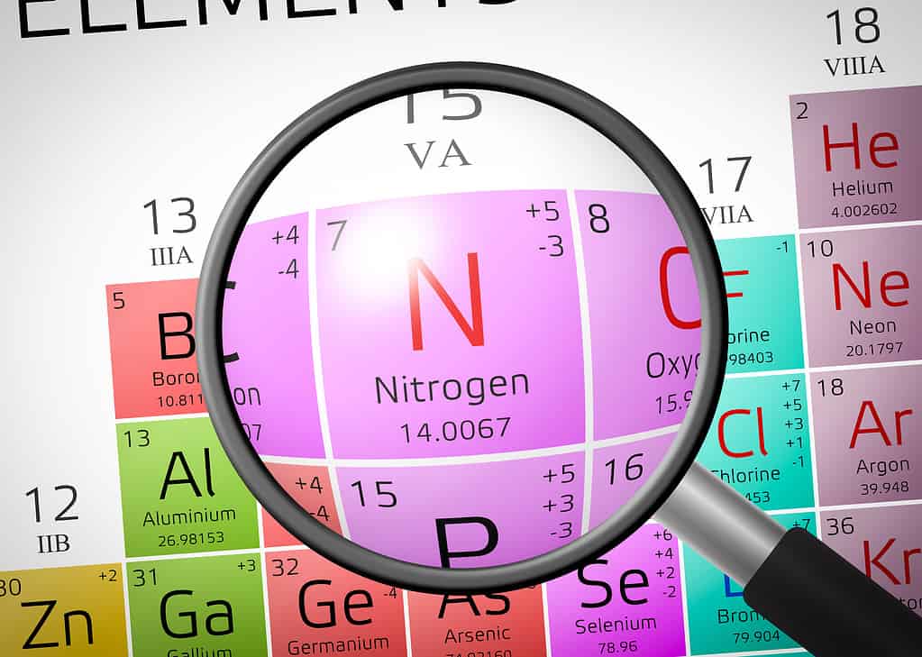 Nitrogen is the most abundant element in the planet's atmosphere.
