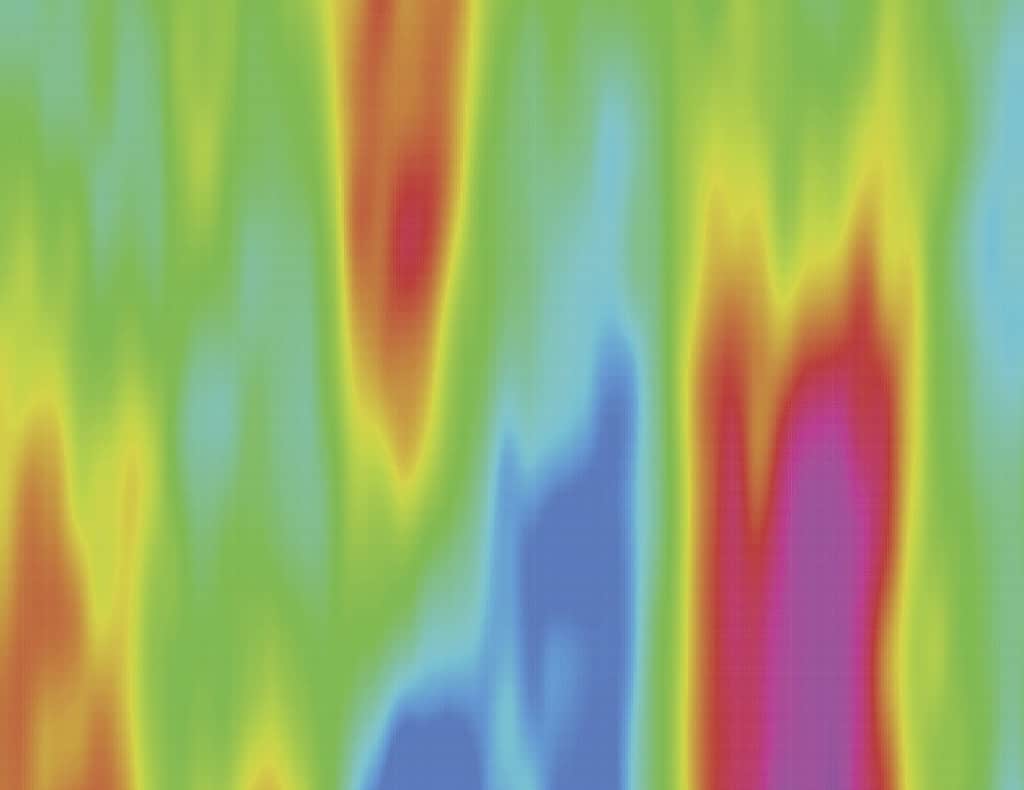 Colorful heat map