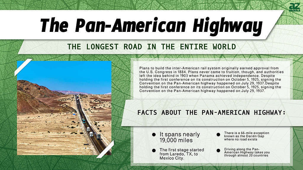 Pan-American Highway, Description, History, Countries, Darien Gap, & Facts