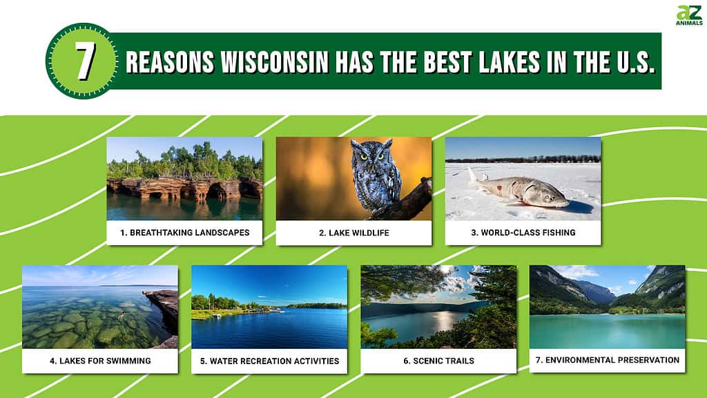 Infographic of 7 Reasons Wisconsin Has the Best Lakes in the U.S.