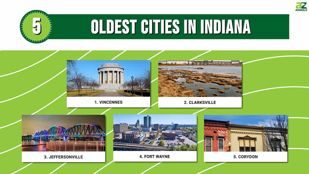 Infographic of 5 Oldest Cities in Indiana