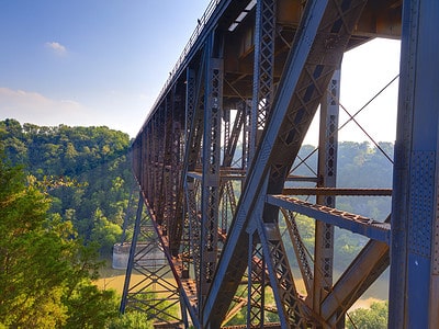 A Don’t Look Down! The Highest Bridge In Kentucky Is Shockingly Tall