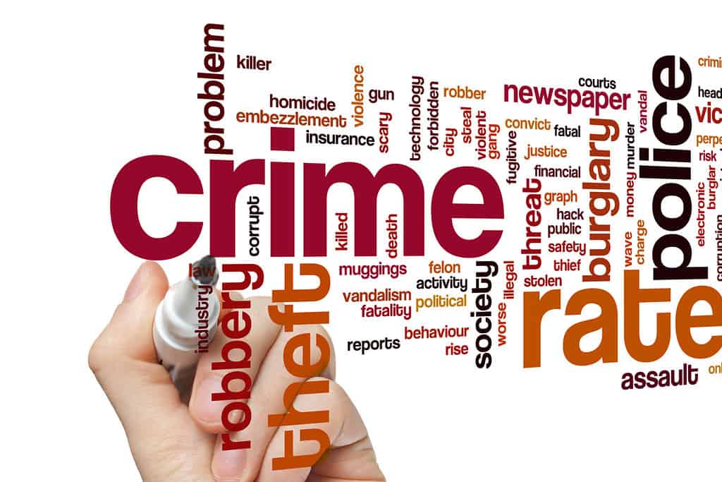 Crime rate concept word cloud background