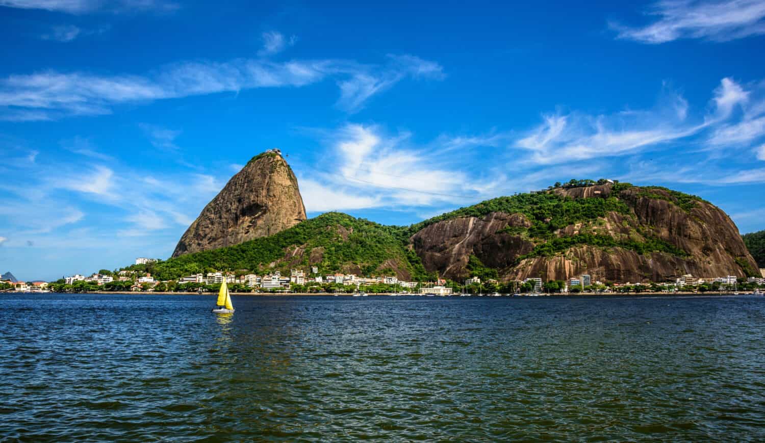 Yellow small yacht sailing and classic daytime scenic profile view of Sugarloaf Mountain (Pao de Acucar) standing above Botafogo Bay in Rio de Janeiro, Brazil
