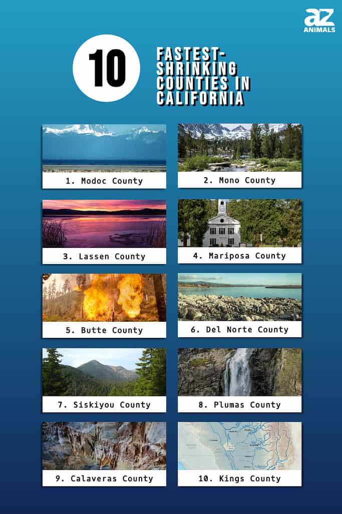 Infographic of 10 Fastest-Shrinking Counties in California