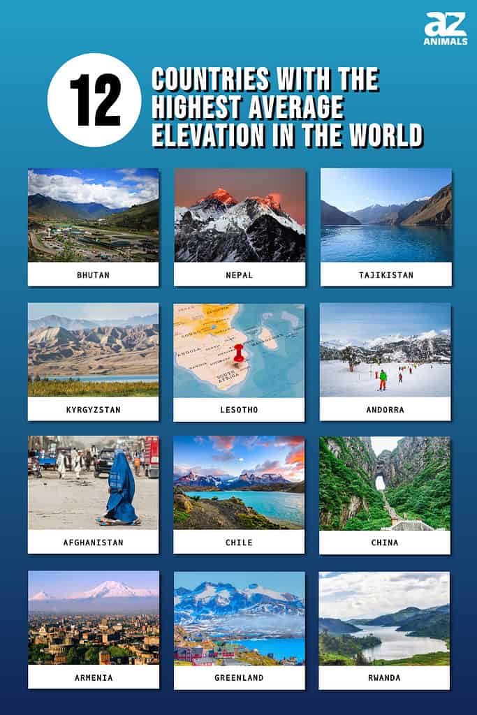 What is the Difference Between Elevation and Altitude? - Geography