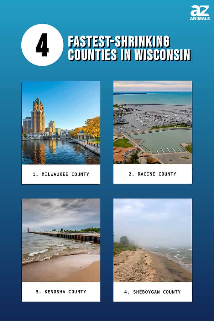 Infographic of 4 Fastest-Shrinking Counties in Wisconsin