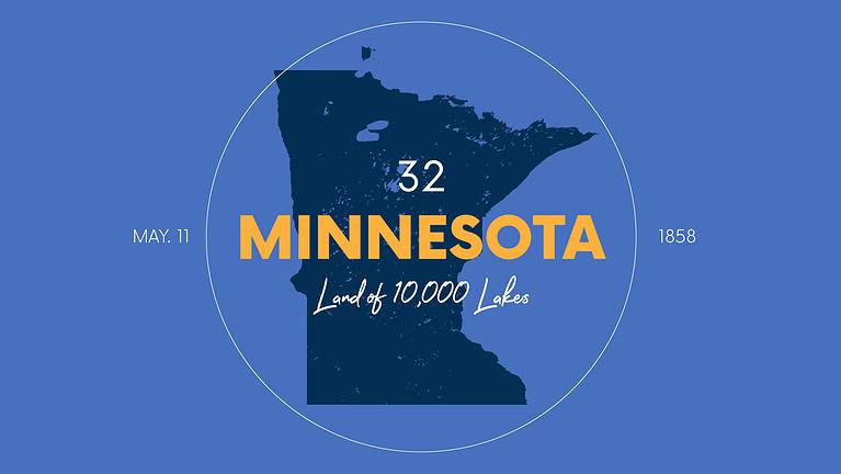 32 of 50 states of the United States with a name, nickname, and date admitted to the Union, Detailed Vector Minnesota Map for printing posters, postcards and t-shirts