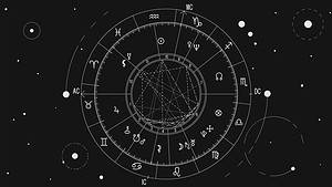 What Are Angles in Astrology and Why Are They Important? Picture