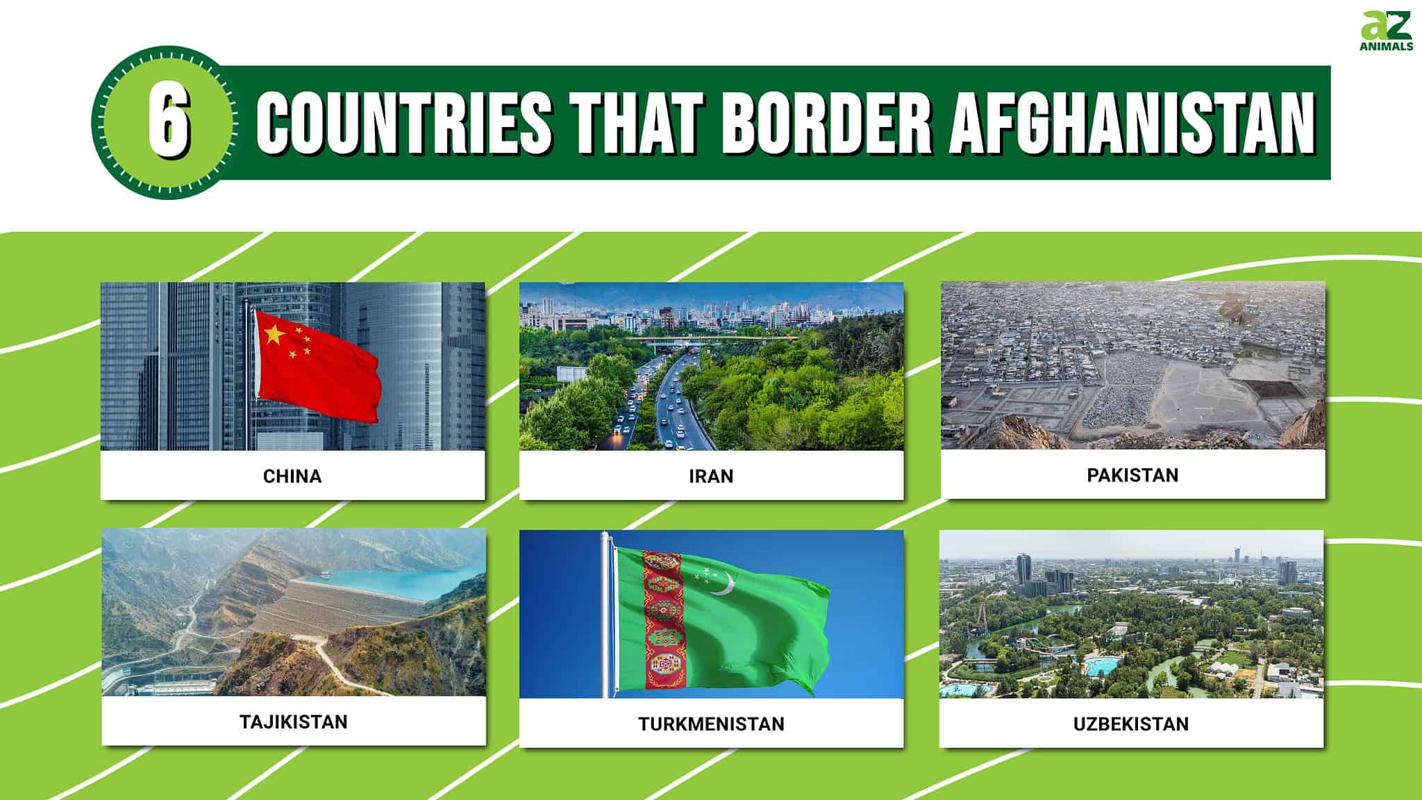 The 6 Countries That Border Afghanistan In 2024 A Z Animals   B7625fe09427a230b6fb600aee4010c8a98b686e 2048x1152 