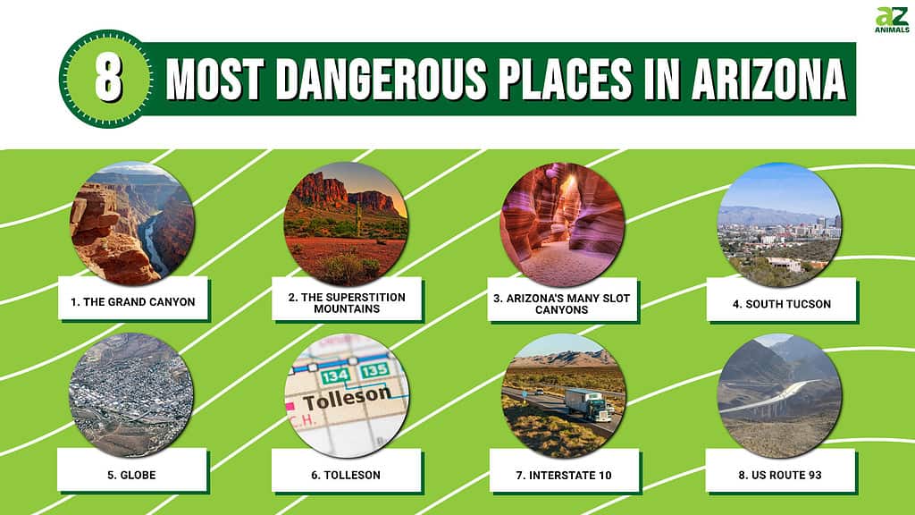 8 Most Dangerous Places in Arizona