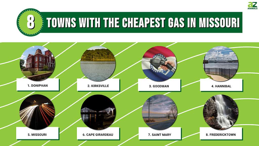 8 Towns With the Cheapest Gas in Missouri