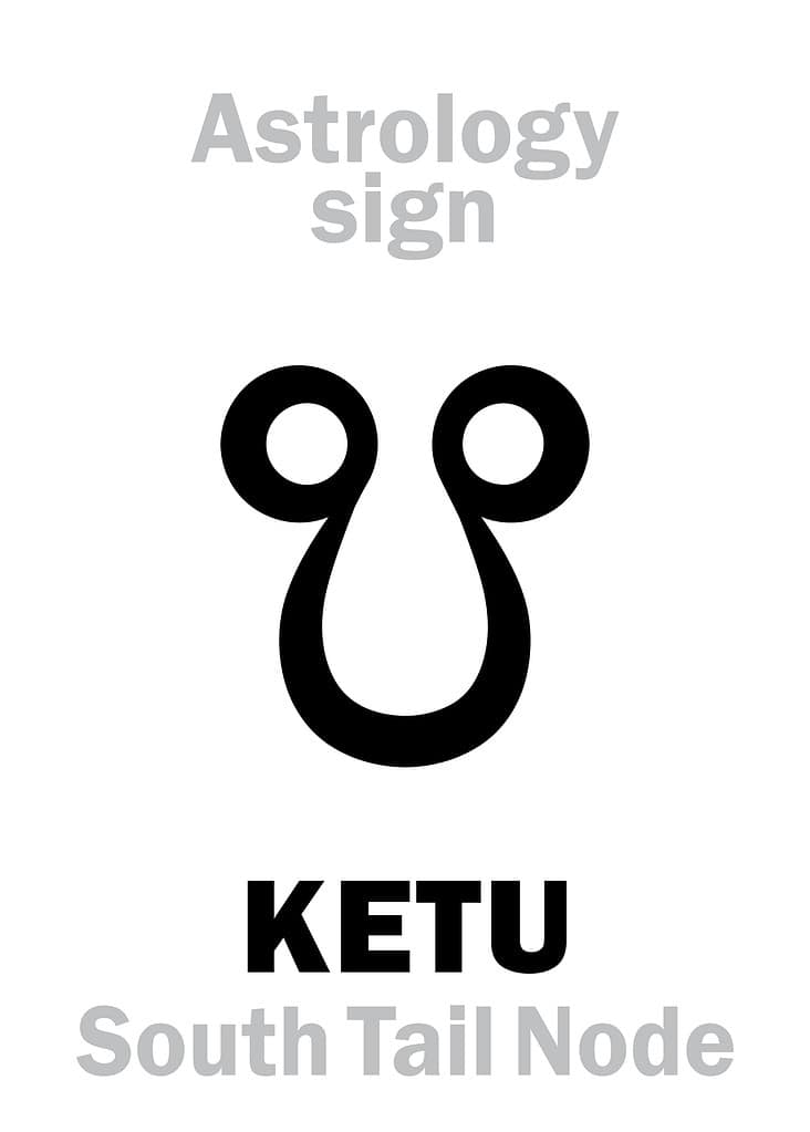 Astrology Alphabet: KETU (Cauda Draconis), Lunar Descending South Tail Node. Hieroglyphics character sign (single symbol).