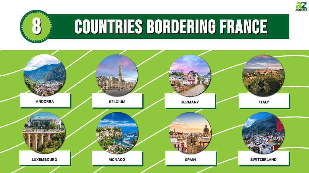 8 Countries Bordering France
