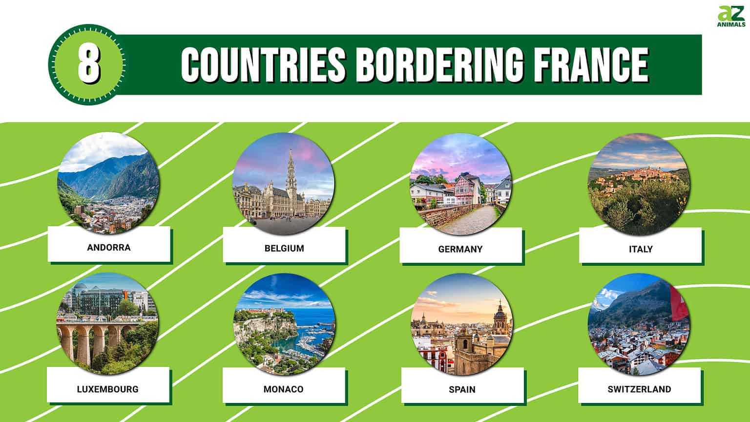 These 8 Countries Border France in 2024 AZ Animals