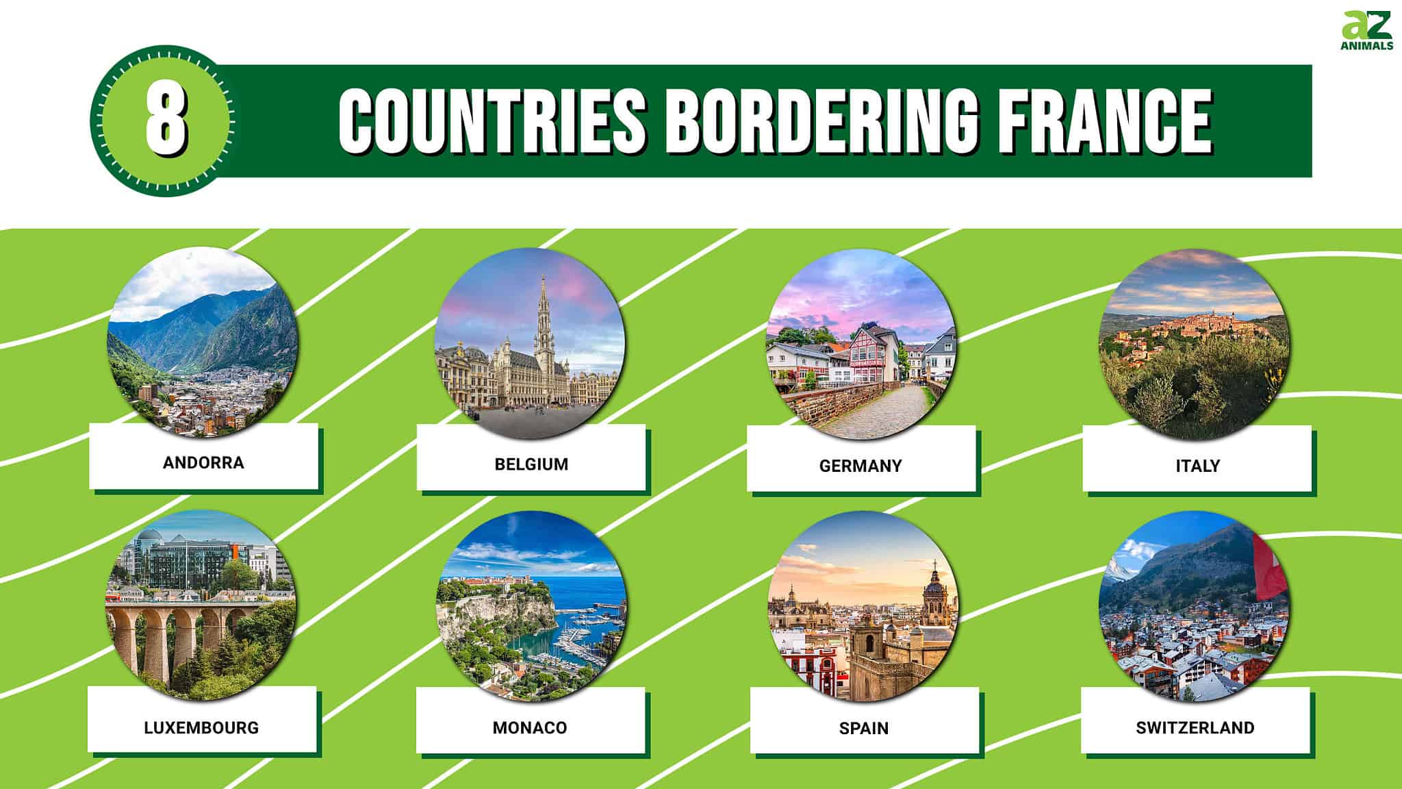 These 8 Countries Border France In 2024 A Z Animals   D939c5af5b6e0ad77fb20e0ee87644d671bc33b8 2048x1152 