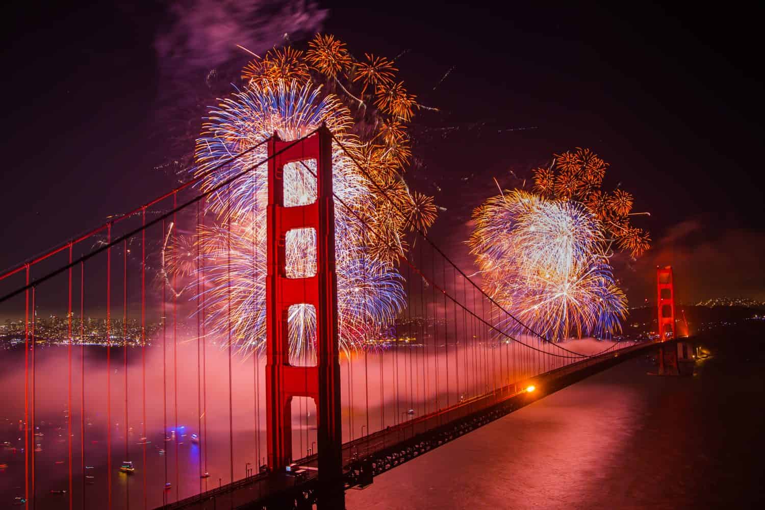 Golden gate bridge 75th birthday fireworks