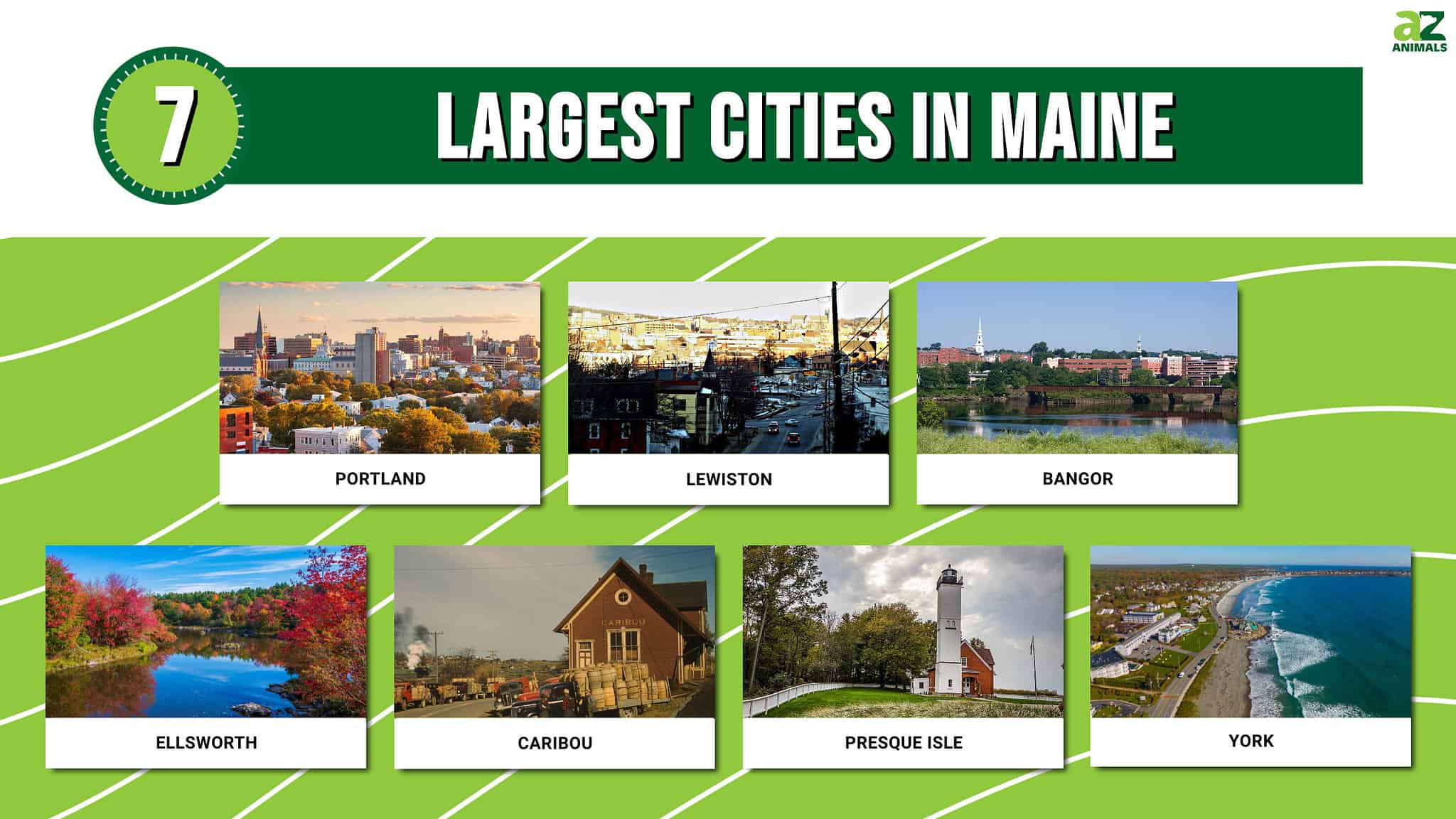 The 7 Largest Cities In Maine By Population Total Area And Economic   8801ef397468a845d89413ad90677f107e0d9b7e 2048x1152 