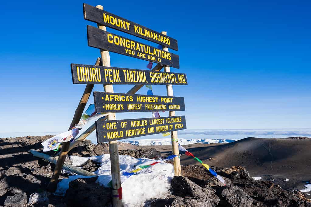 Summit sign of Mount Kilimanjaro, the highest peak of Africa