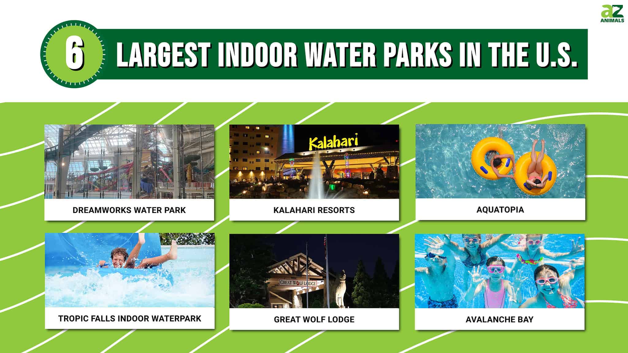 The 6 Largest Indoor Water Parks In The U S In 2024 A Z Animals   D742230a2f76e2a8b41adc11a48e578f3f4c144d 2048x1152 