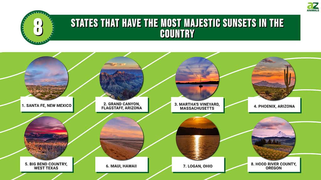 8 States That Have the Most Majestic Sunsets in the Country