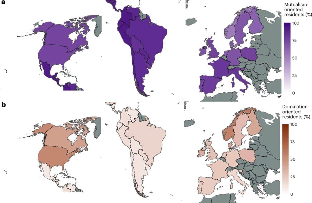 Figure: Distribution of wildlife values across Europe and the Americas. The map illustrates the percentage of mutualism-oriented residents (a) versus domination-oriented residents (b). Image credit: Colorado State University/Manfredo et al.