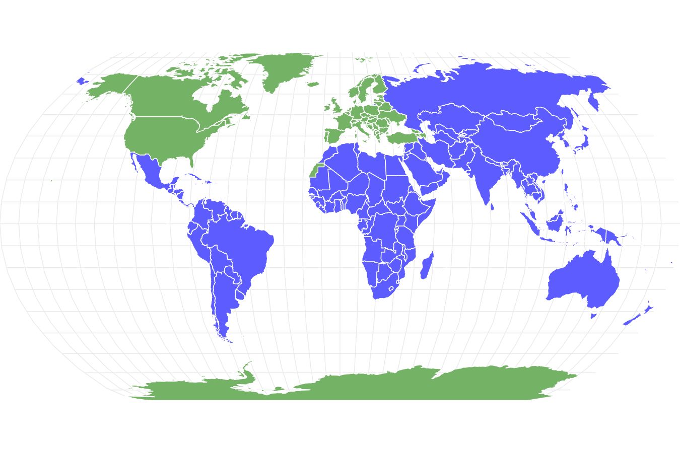 Parrot Locations